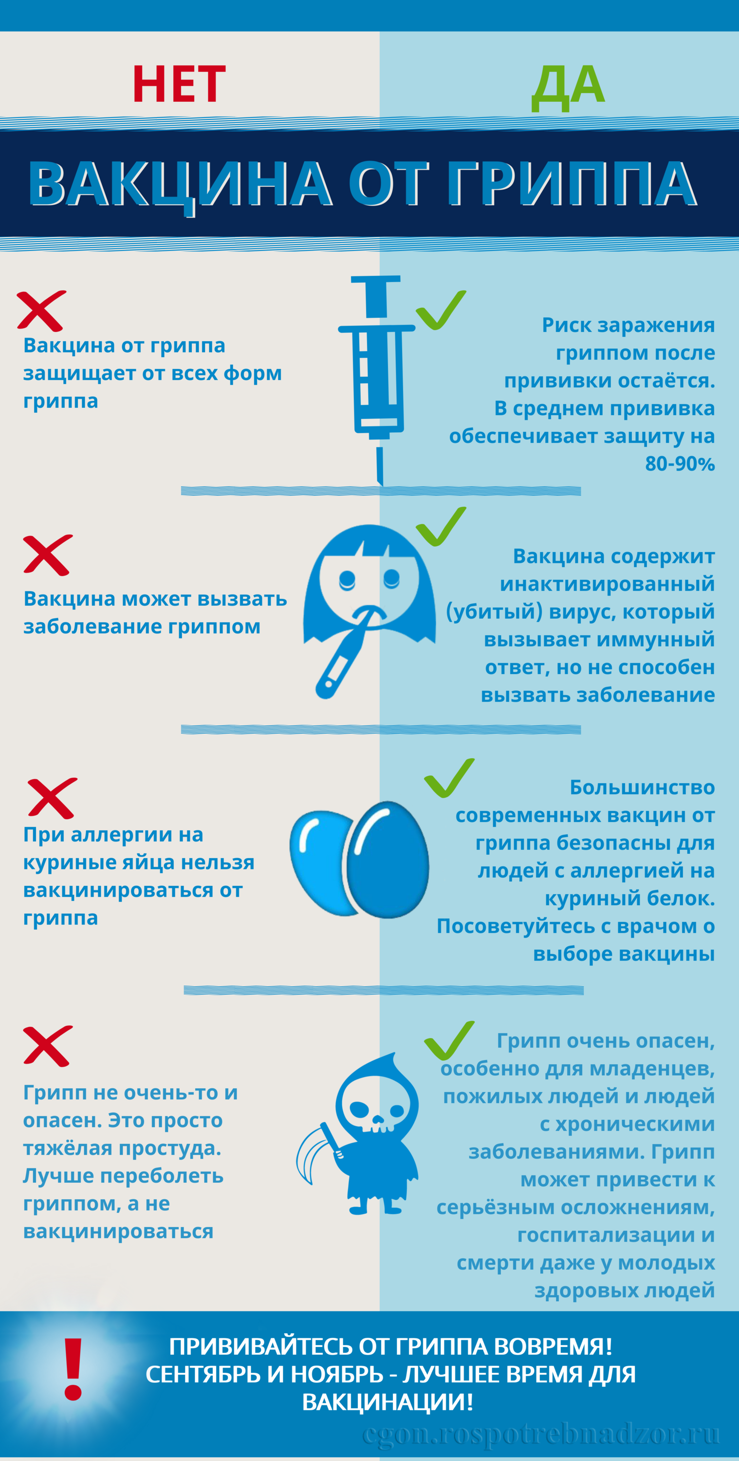 Независимая оценка качества